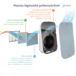 Emed Plazma légtisztító pollenszűrővel