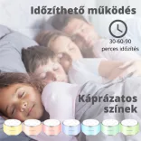 Vivamax Nature&Relax Compact hang- és dallamterápiás (fehér zaj) készülék - GYVFZ1