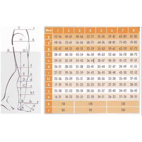 Maxis Micro AD II-es Kompressziós Nyitott Térdharisnya 3